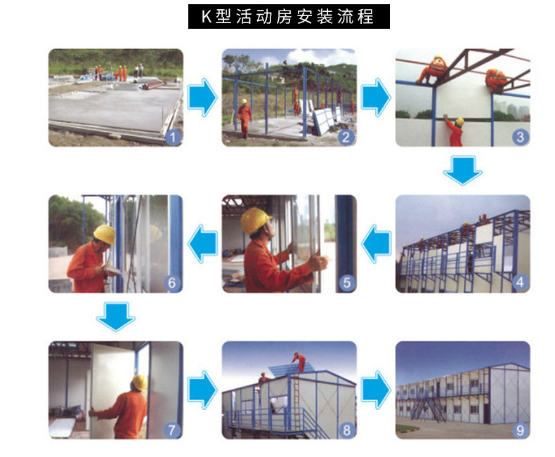 云南活動房_鋼結(jié)構(gòu)活動方案安裝施工 鋼結(jié)構(gòu)活動方案安裝施工.jpg